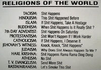 Maailman uskonnot