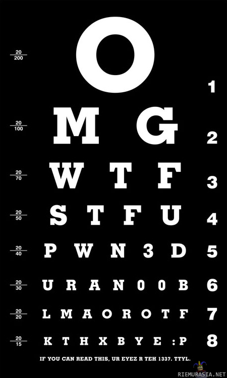 1337 Eye Chart