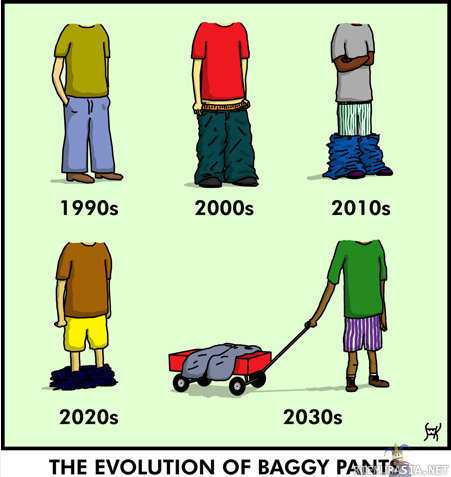 Evolution Of Baggy Pants