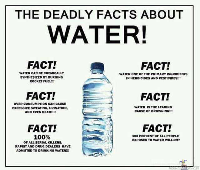 Tiukkaa faktaa vedestä