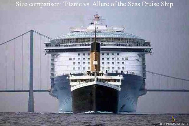 Allure of the Seas VS Titanic