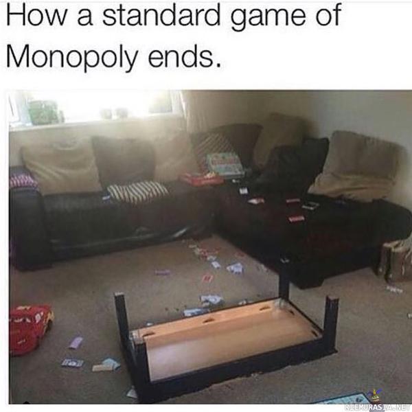 Monopolyn pelaaminen