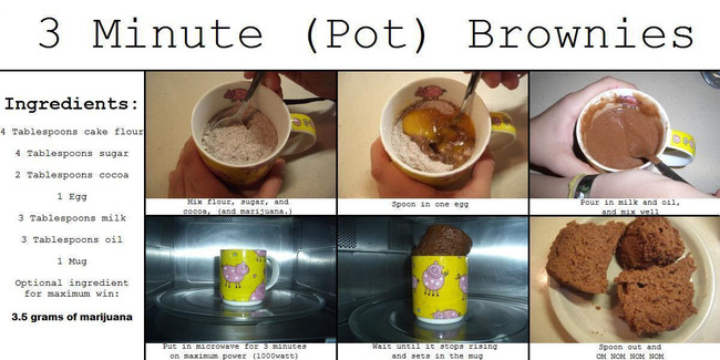 3 minute pot brownies