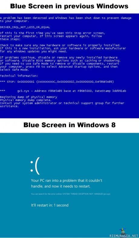 Bluescreen - Ei niin kuumottava.