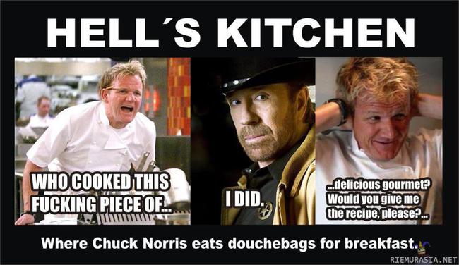 Chuck Norris in Hell&#039;s Kitchen - no description