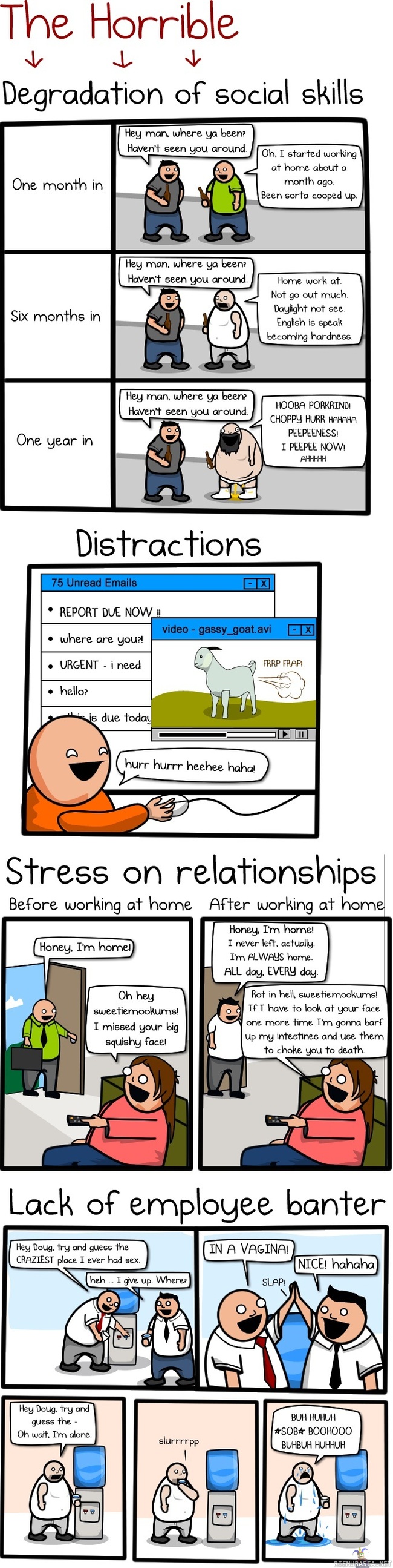 the oatmeal: Working home - Kotona työskentelyn huonot puolet