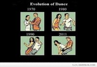 Evolution Of Dance
