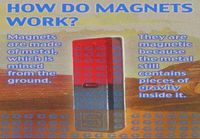 magneetit