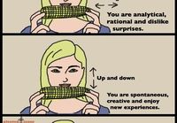 Your Personality Based On How You Eat Corn