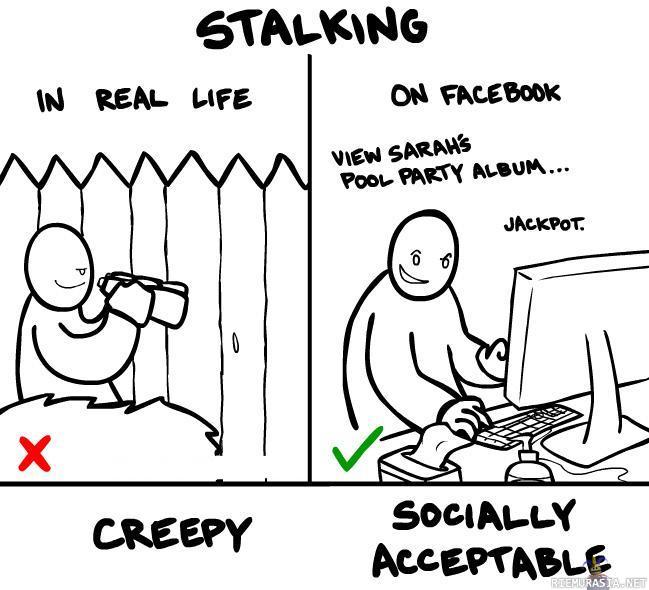 stalking