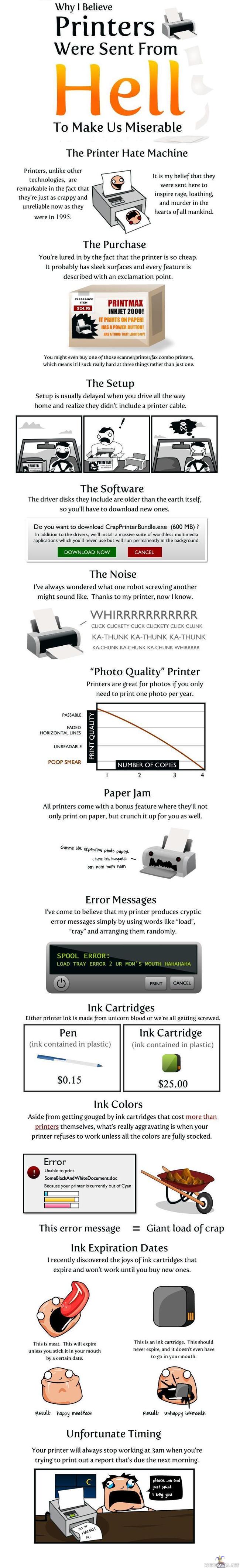 tulostimet ovat helvetistä