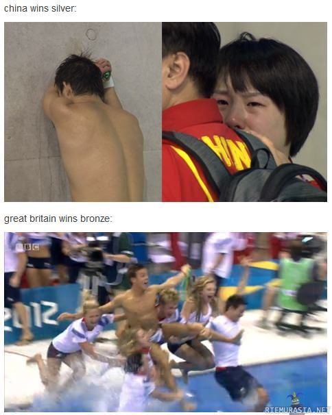 Kiina olympialaisissa