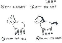 Kuinka piirtää hevonen
