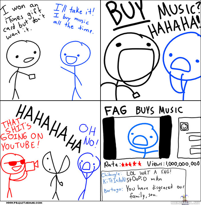 Buy music
