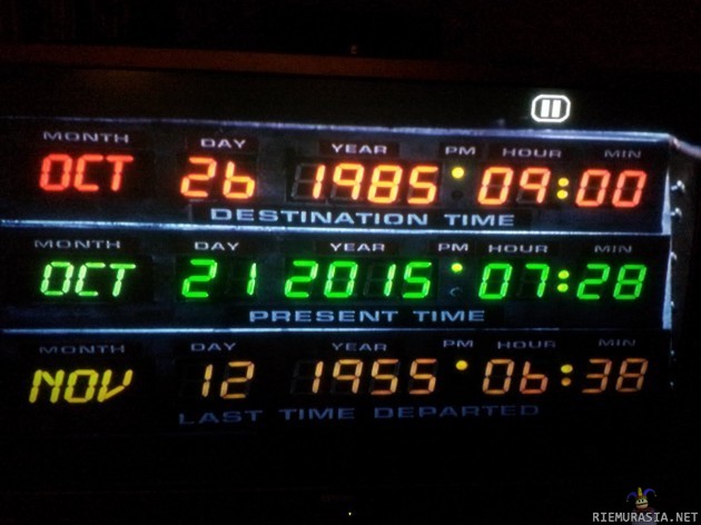 Paluu tulevaisuuteen II - Ollaan päästy viimeinkin päivää johon paluu tulevaisuuteen leffassa päästiin. Mutta missä on kaikki hienoudet? Kysympähän vaan.