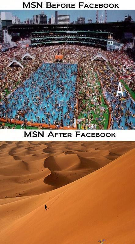 MSN - Ennen ja jälkeen Facebookin