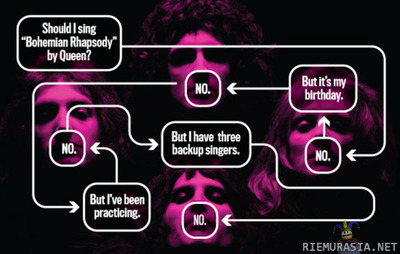 Should I sing Bohemian Rhapsody?