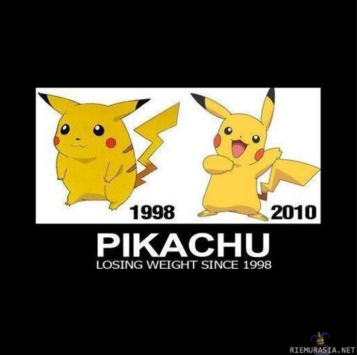 Pikachu - Pikachu on laihduttanut jo vuodesta 1998