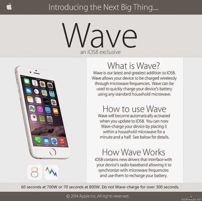 Apple Wave - Kokeile myös induktiolieden levyllä ja muista jakaa vinkkiä myös muille