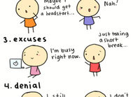 Stages of procrastination