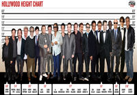 Hollywood height chart