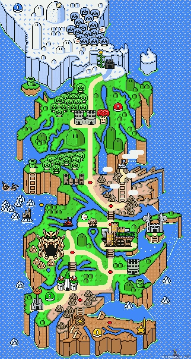 Game of Thrones Super Mario Map - Super Mario näkemys Westerosista