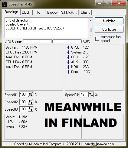 tietokoneen lämmöt - Meanwhile in Finland