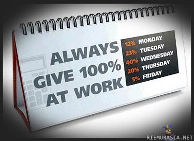 Always Give 100% At Work