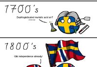 Ruotsin historia tiivistettynä.