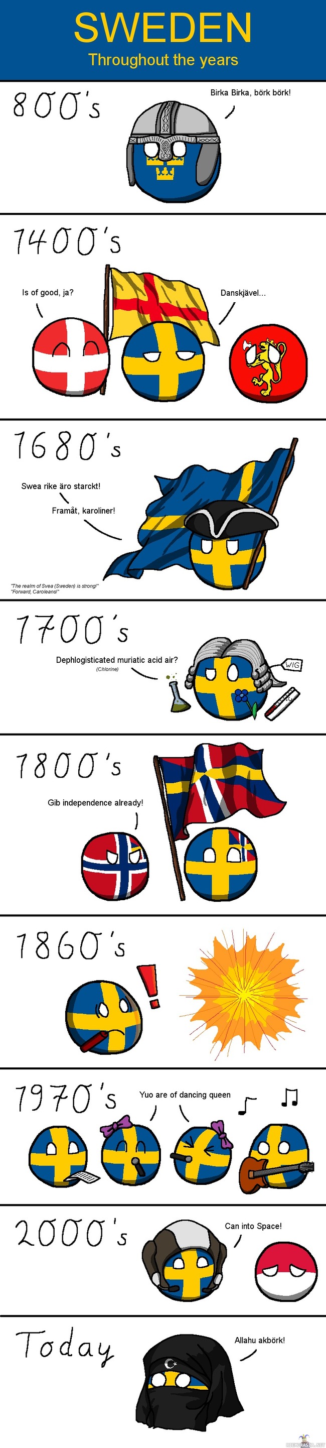 Ruotsin historia tiivistettynä. - Näihä se on suurinpiirtein mennyt.