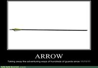 Arrow to the knee