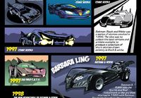 The history of the Batmobile