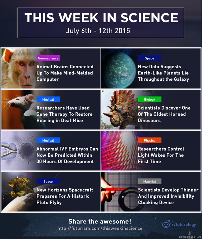 This Week In Science - - Connected Animal Brains: http://www.futurism.com/scientist-succeeds-at-connecting-brains-and-linking-thoughts-across-monkeys/

- Earth-Like Planets: http://phys.org/news/2015-07-bricks-earth-planetary.html

- Restoring Hearing: http://www.futurism.com/researchers-restore-hearing-in-deaf-mice/

- Horned Dinosaur: http://www.futurism.com/new-species-of-horned-dinosaur-resembles-the-triceratops/

- Embryo Abnormalities: http://www.futurism.com/new-ivf-discovery-embryo-abnormalities-can-be-caught-earlier-than-ever-before/

- Controlling Light Wake: https://www.seas.harvard.edu/news/2015/07/surfing-wake-of-light

- New Horizons: http://www.bbc.com/news/science-environment-33496883

- Invisibility Cloak: http://www.futurism.com/engineers-craft-new-thinner-invisibility-cloak/