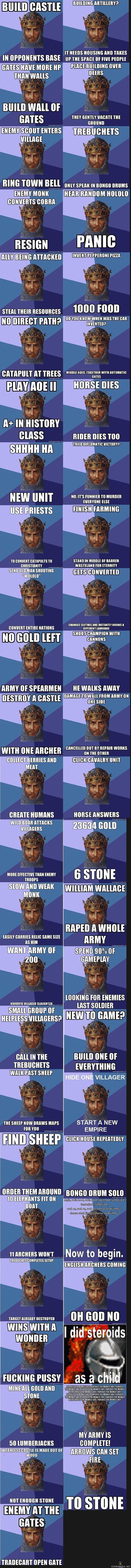 Age of Empires - Pidän todennäköisenä, että jonnet eivät muista.