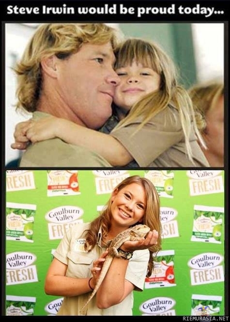 Steve Irwin&#039;s daughter today. - Krokotiilimiehen tytär tänä päivänä!