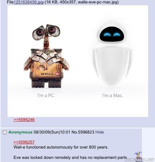 PC vs Mac