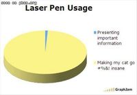 Mihin laserkynää käytetään