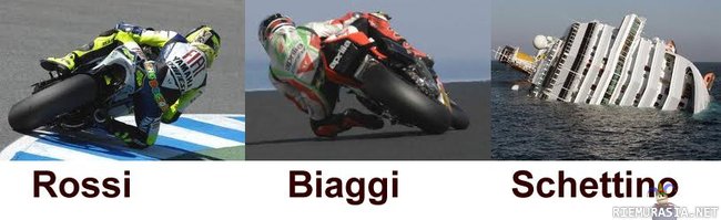 Rossi, Biaggi...