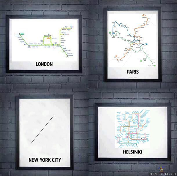 Tram lines around the world