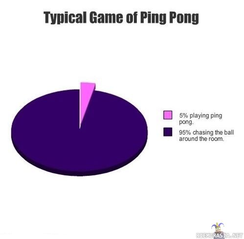 Ping pong