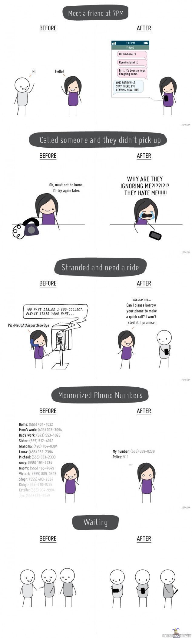 Before and after cellphones