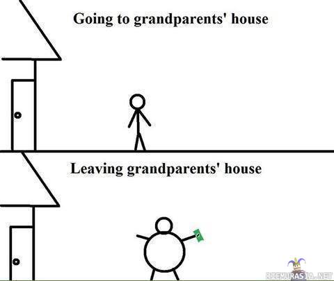 Grandparents house
