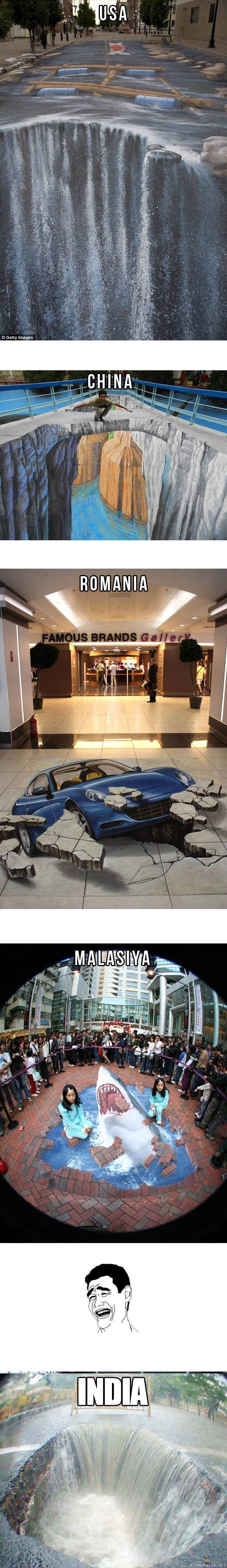 3D street art - Kolmiulotteista katutaidettä ympäri maailmaa