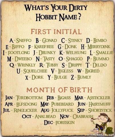 Dirty Hobbit name