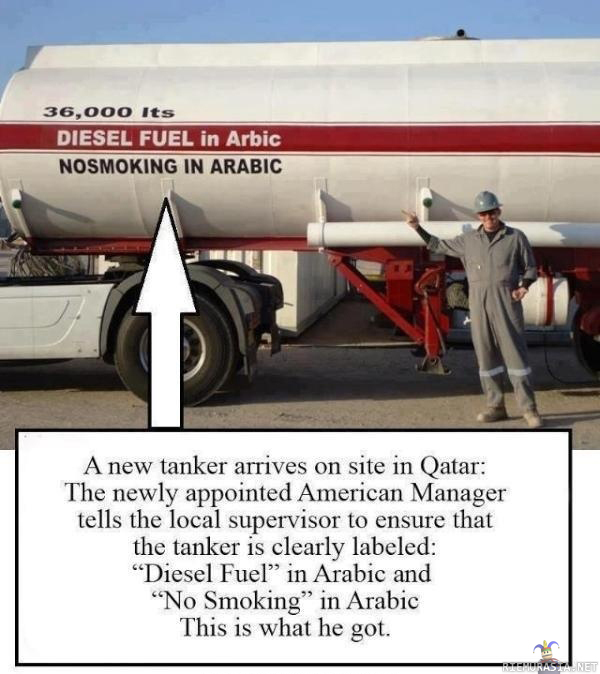 Diesel fuel in Arabic