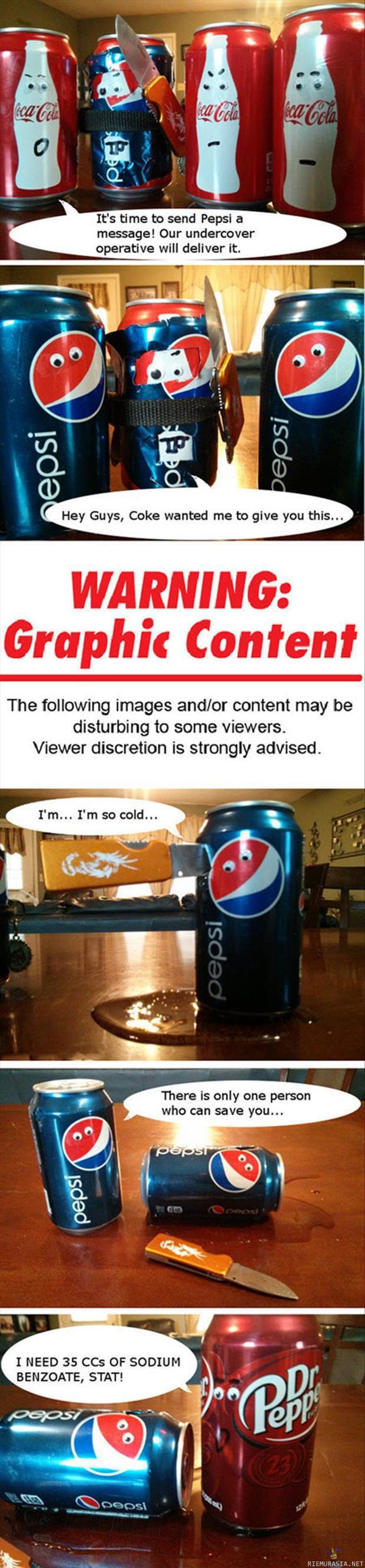 Undercover coke - Radikaalin soluttautuneen kokiksen viesti Pepsille
