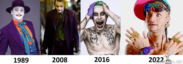 Jokerit nyt ja tulevaisuudessa - Batmanin arkkivihollisen kehitys vuosien saatossa sekä yksi tulevaisuuden visio