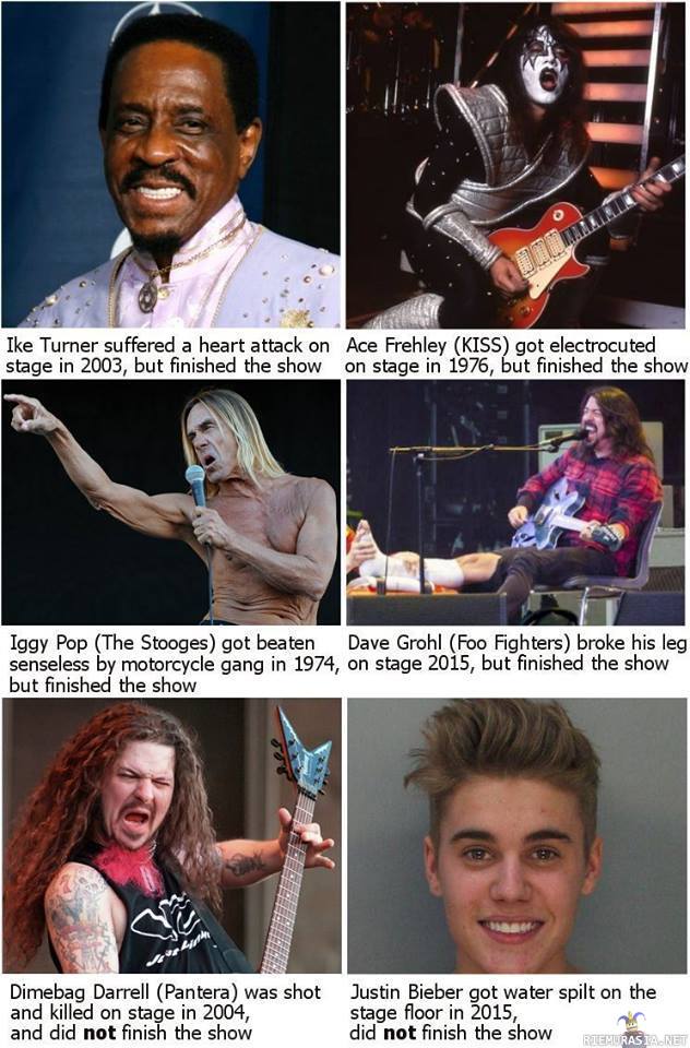 Artistit ja keikkojen lopettaminen kesken - Bieber on kokenut kovia!