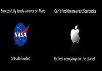 NASA & Apple