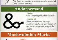 New punctuation marks